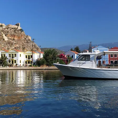 Mandraki Paradise Μεγίστη